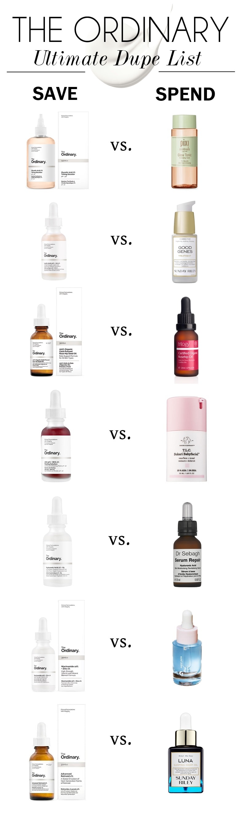 The-Ordinary-Dupe-List