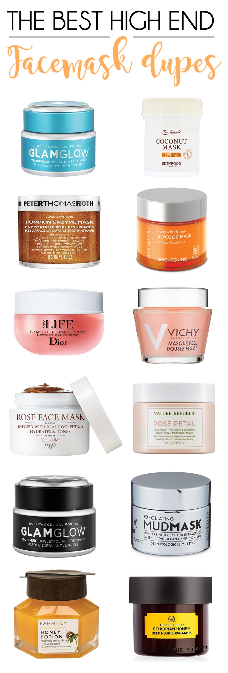 best-high-end-face-masks-list